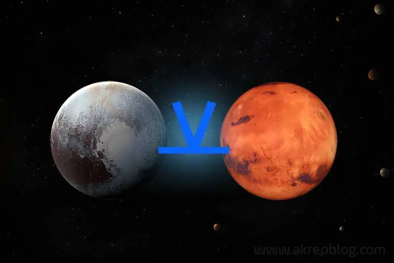 Pluto mars yarı altmışlık açısı – Plüton mars yarı altmışlığı, simgesi ve açısını gösteren görsel resim.