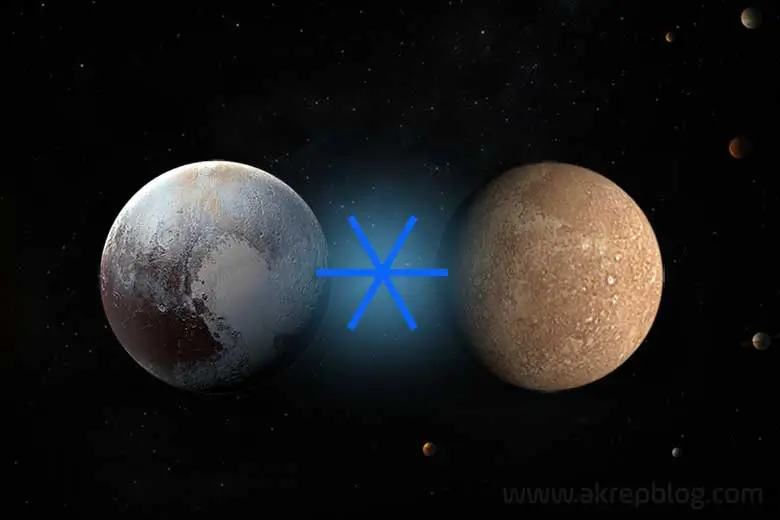 Pluto Merkür Altmışlık Açısı
