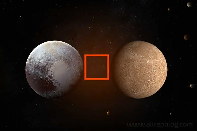 Pluto merkür kare açısı – Plüton merkür karesi, simgesi ve kare açısını gösteren görsel resim.