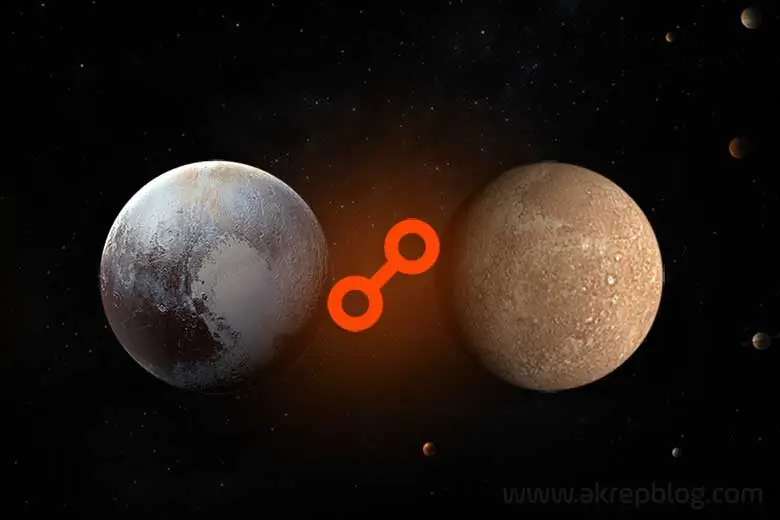 Pluto merkür karşıt açısı – Plüton merkür karşıtlığı, simgesi ve karşıt açısını gösteren görsel resim.