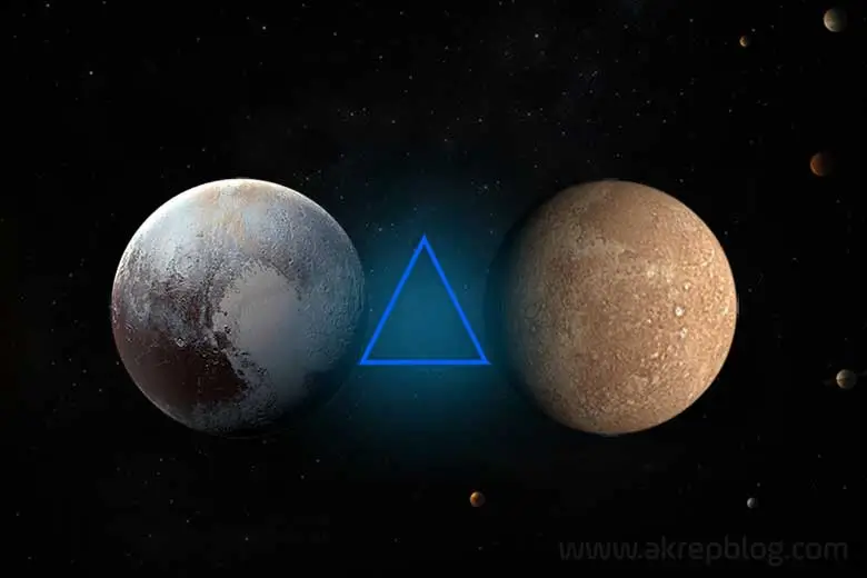 Pluto Merkür Üçgen Açısı