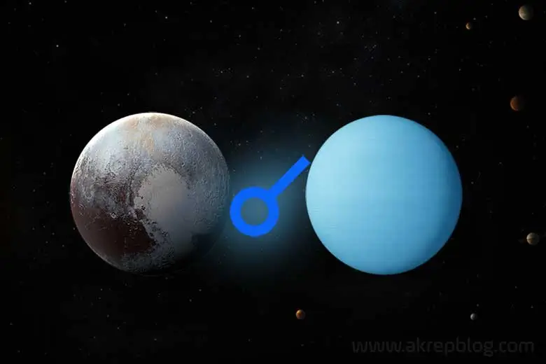 Pluto neptün açıları, anlamları, açı simgeleri ve etkileri - Plüton neptün açılarını gösteren görsel resim.