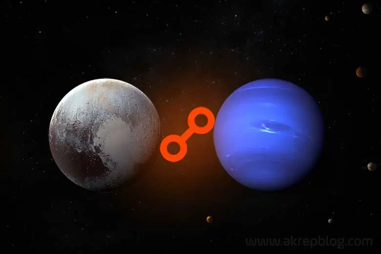 Pluto neptün karşıt açısı – Plüton neptün karşıtlığı, simgesi ve karşıt açısını gösteren görsel resim.