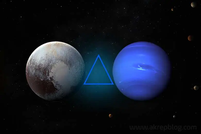 Pluto Neptün Üçgen Açısı