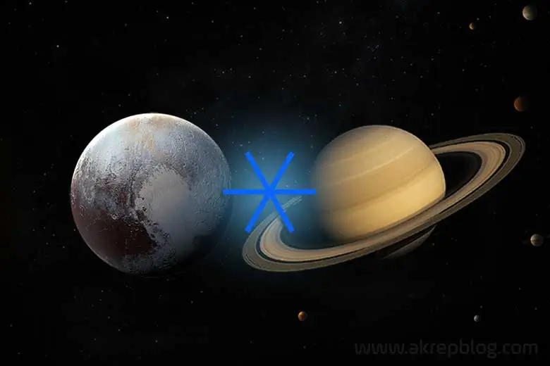 Pluto satürn altmışlık açısı – Plüton satürn altmışlığı, simgesi ve açısını gösteren görsel resim.