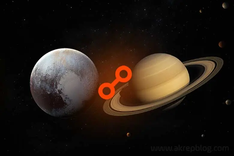 Pluto satürn karşıt açısı – Plüton satürn karşıtlığı, simgesi ve karşıt açısını gösteren görsel resim.