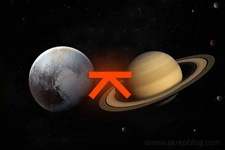Pluto satürn quincunx açısı, simgesi. Doğum haritasında Plüton satürn arasındaki 150 derecelik görmeyen açı, birleşmeyen açı, quincunx açı ve açıyı gösteren görsel resim.