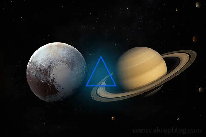 Pluto Satürn Üçgen Açısı