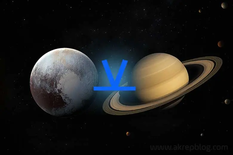 Pluto Satürn Yarı Altmışlık Açısı