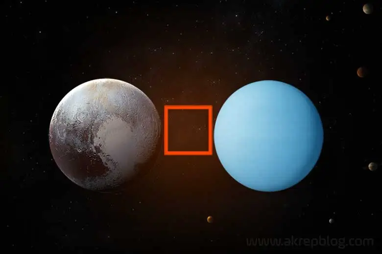 Pluto uranüs kare açısı – Plüton uranüs karesi, simgesi ve kare açısını gösteren görsel resim.