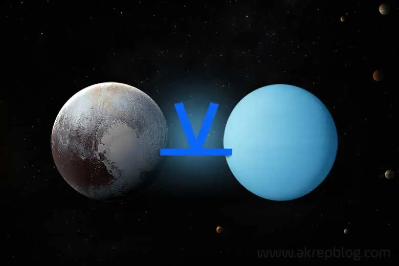 Pluto Uranüs Yarı Altmışlık Açısı
