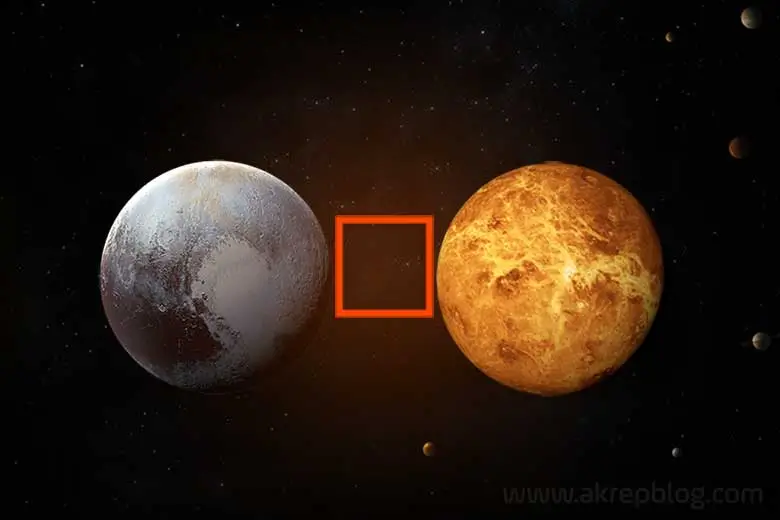 Pluto venüs kare açısı – Plüton venüs karesi, simgesi ve kare açısını gösteren görsel resim.