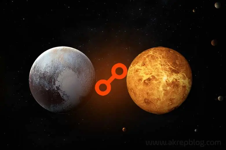 Pluto venüs karşıt açısı – Plüton venüs karşıtlığı, simgesi ve karşıt açısını gösteren görsel resim.