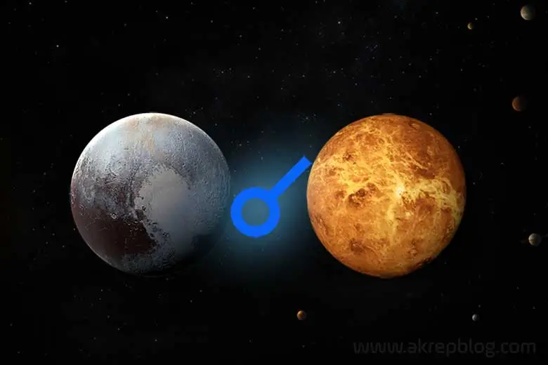Pluto Venüs Kavuşum Açısı