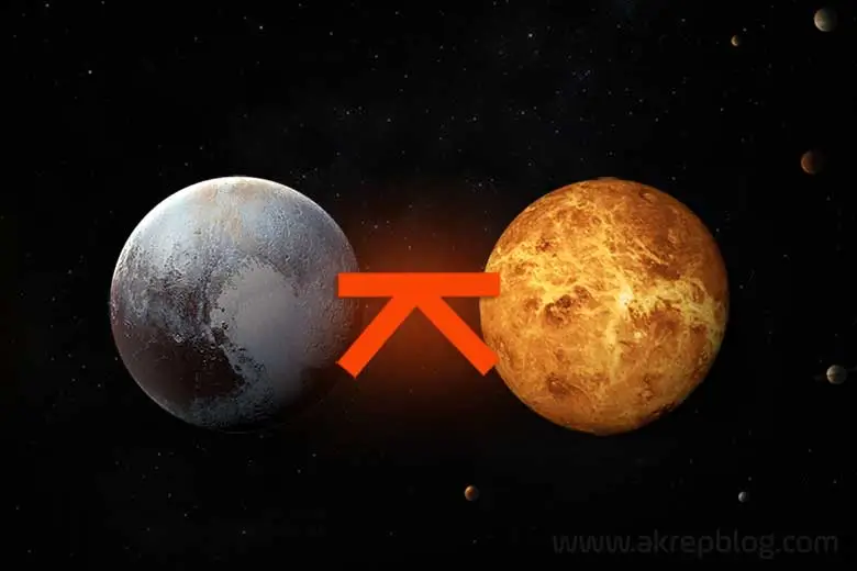 Pluto venüs quincunx açısı, simgesi. Doğum haritasında Plüton venüs arasındaki 150 derecelik görmeyen açı, birleşmeyen açı, quincunx açı ve açıyı gösteren görsel resim.