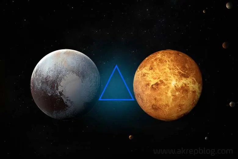 Pluto Venüs Üçgen Açısı