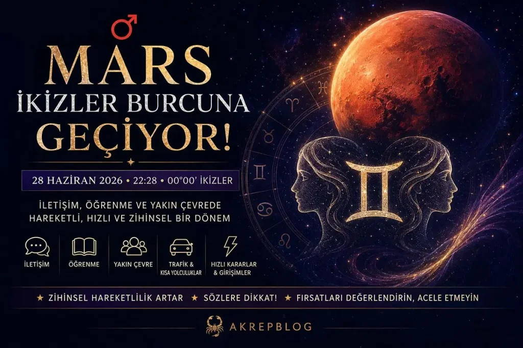Mars İkizler Burcuna Geçiyor: Fırsat Kapıları – Kimler Nasıl Etkilenecek?