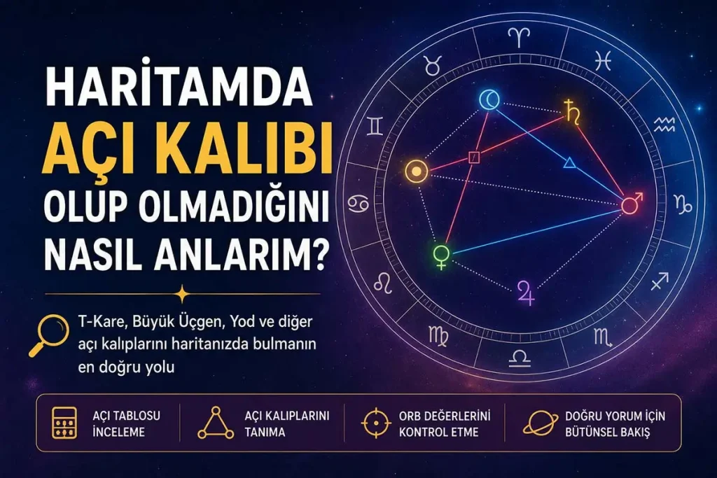 Haritamda Açı Kalıbı Olup Olmadığını Nasıl Anlarım?